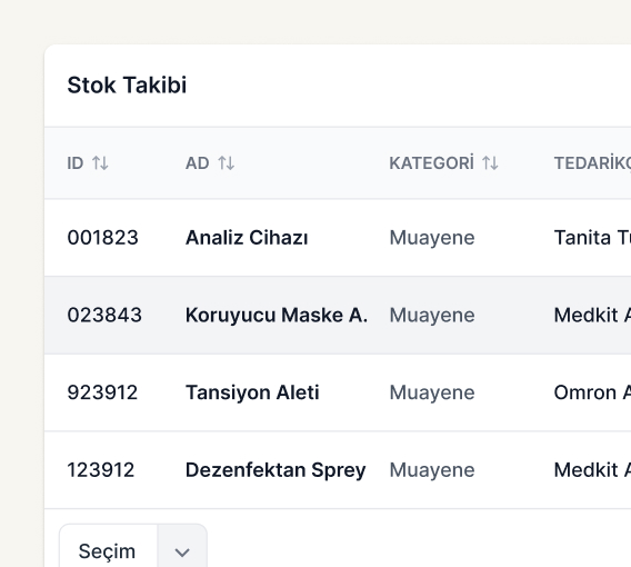 Stok Yönetimi