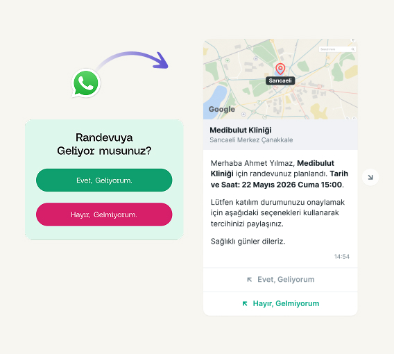 WhatsApp Entegrasyonu